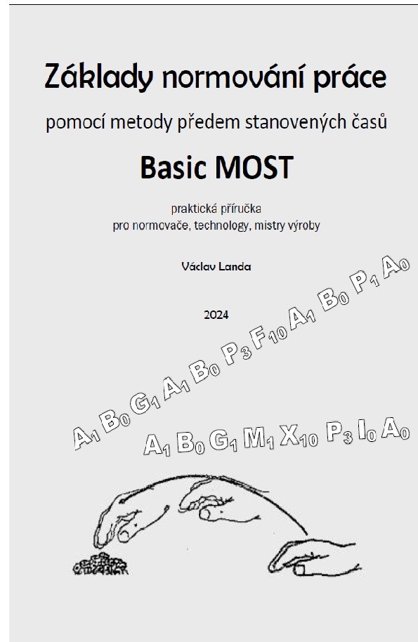 Obálka MOST